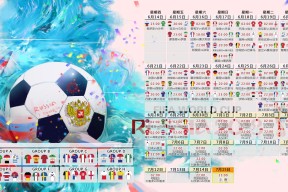 2026世界杯转播权FIFA报价2.5亿美元-王者归来！大坂直美横扫对手，FPX主场见证奇迹之夜
